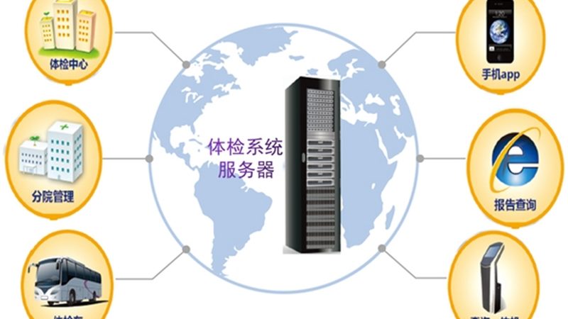 广州体检预约，网上挂号攻略：轻松三步，健康无忧